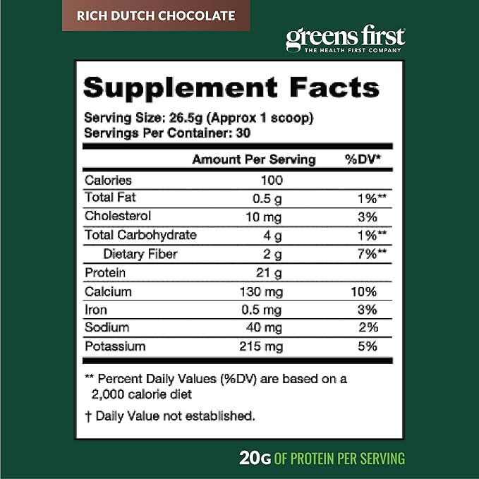 Greens First Dream Protein Powder Whey - 20g Protein Per Serving - Hormone-Free with Prebiotics - Non-GMO - No Artificial Sweeteners/MSG/Aspartame (Rich Dutch Chocolate, 28.04 oz)