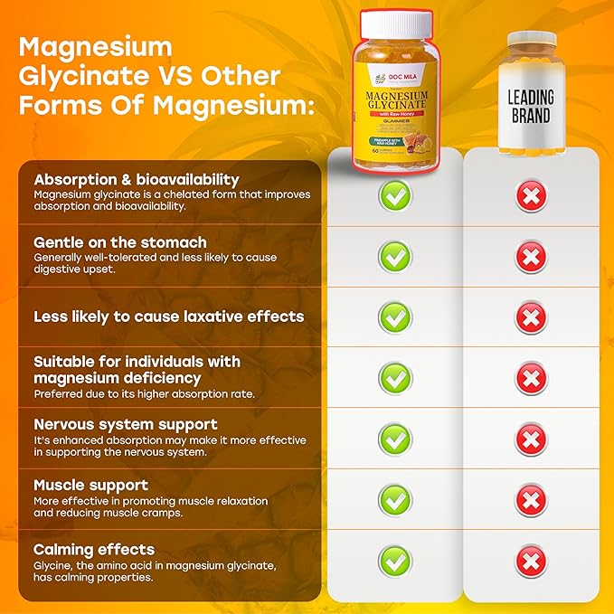 Magnesium Glycinate Gummies 100mg for Kids and Adults- Bedtime Formula, Deep Calm Sleep Supplement - Glicinato de Magnesio