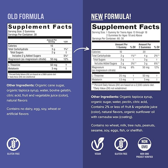 Natural Vitality CALM Sleep Gummies Magnesium Supplement, Melatonin & Magnesium Citrate, Sleep Aid Gummies, L-Theanine, Gluten Free, Helps the Body Ease into Sleep, Blueberry Pomegranate 60 Count