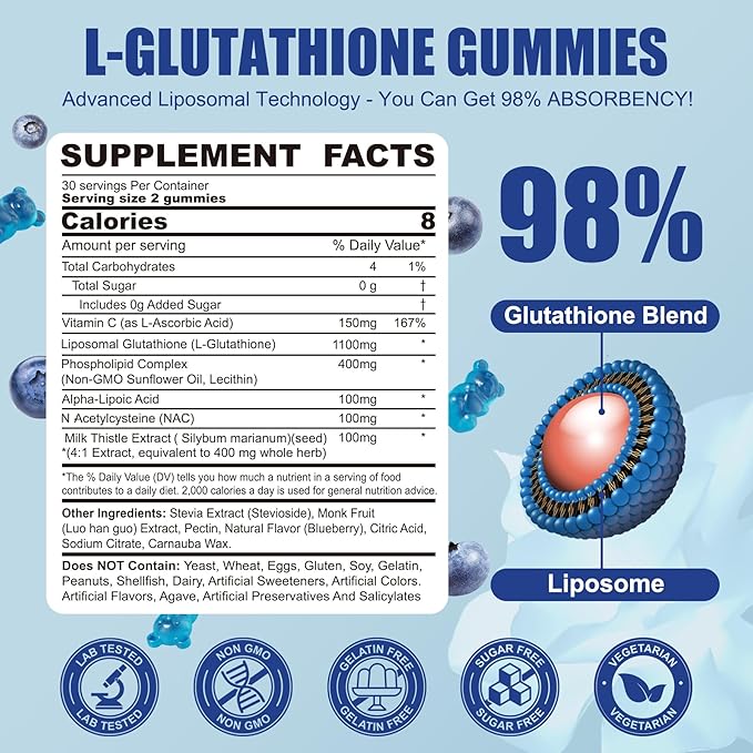 1100mg Liposomal Glutathione Gummies for Women, Active L-Glutathione Reduced (GSH) with Vitamin C, Phospholipids, ALA, NAC & Milk Thistle, Antioxidant for Anti-Aging, Immune & Cleansing, Vegan, 120 ct