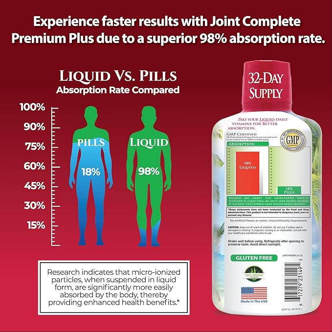 Joint Complete Premium Plus - Liquid Joint Supplement w/Glucosamine, Chondroitin, MSM Plus 800mg Turmeric – 98% Max Absorption – 32oz, 32 serv