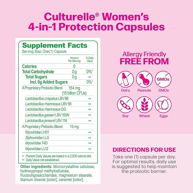Culturelle 4-in-1 Probiotics for Women, Daily Probiotic & Prebiotic Supplement to Support Vaginal Health, Digestive Health, Immune Health, Occasional Diarrhea, Gas & Bloating Relief, Non-GMO, 30 Count