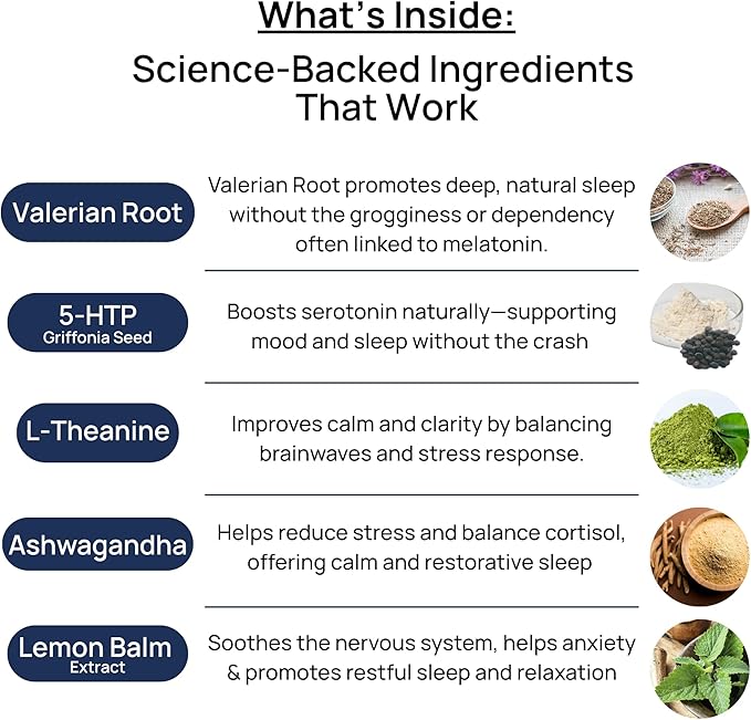 Sleep Patches for Adults - Valerian Root - Melatonin Free - Natural Sleep Aid with 5-HTP and Ashwanganda - 30 Patches