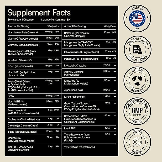 Heylo Multi+ Advanced Multivitamin Supplement – Boosts Energy, Enhances Immune Support, Provides Antioxidant Protection, Promotes Detoxification, with Vitamins, Minerals, Phytonutrients, 120 Capsules