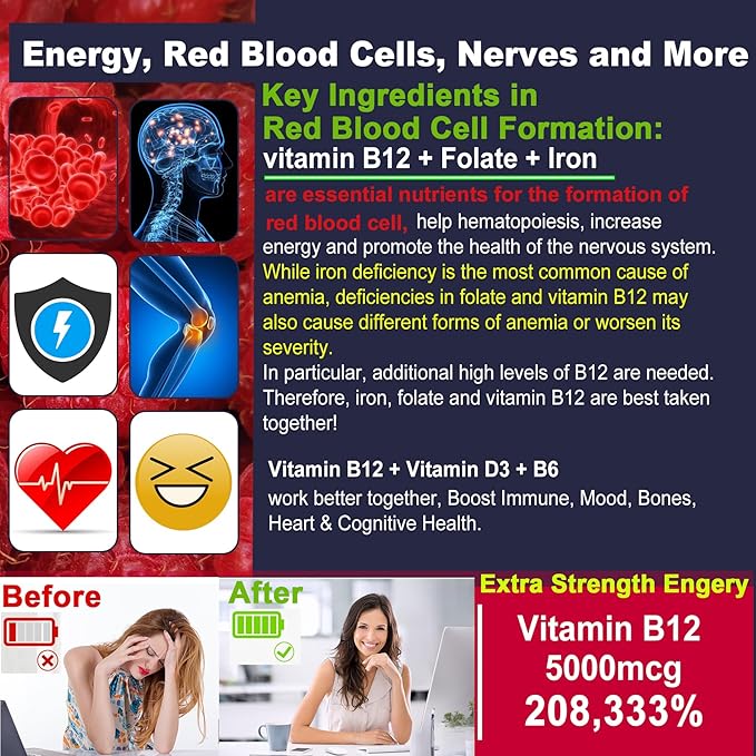 Iron 18mg + B12 Vitamins 5000 mcg Gummies for Adults Women & Men - w/Ultra Strength Active Methyl B-12, L-MethylFolate & B6 (P5P) - Carbonyl Iron Supplement Gummy for Energy, Immune & Focus,120Cts