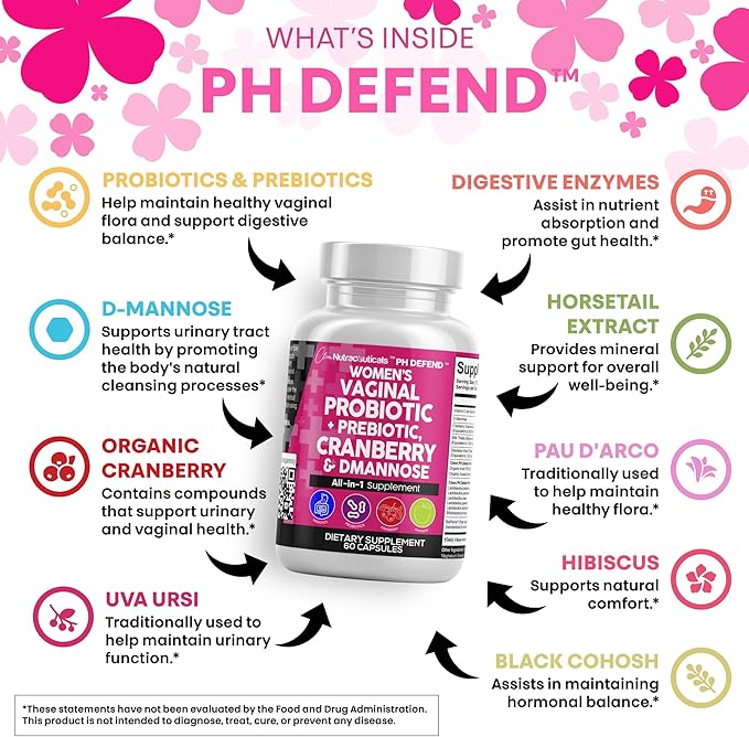 Clean Nutraceuticals Vaginal Probiotics for Women with Cranberry, D-Mannose, Prebiotics, pH Balance Support, Feminine Health, Urinary Tract Cleanse – Capsule Alternative to Gummies – 60 Count