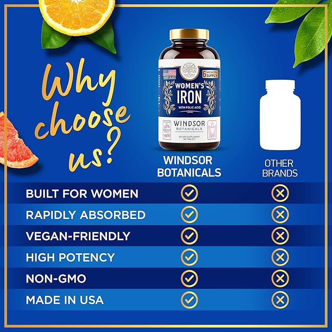Iron and Folic Acid Supplements for Women - 35mg Gentle Iron Vitamin, Folic Acid 400mcg - Anemia, Period, Pregnancy Support Supplement, Ferrous Sulfate Pills - 180 Vegan Non-Constipating Tablets