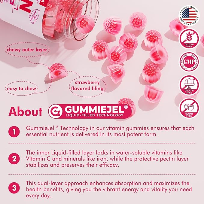 Vegan Iron Supplement for Women 26mg, Iron Gummies w/Vitamin C, Beetroot, Folate, B12, Zinc, for Iron Deficiency, Energy Boost, Non-Constipating, No After Taste, Strawberry Flavor, Sugar-Free 60Cts