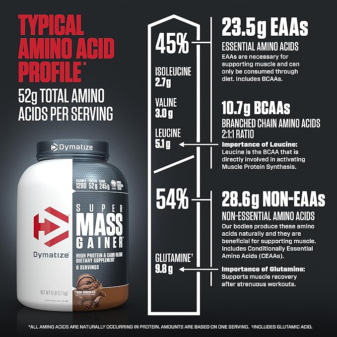 Dymatize Super Mass Gainer Protein Powder, 1280 Calories & 52g Protein, 10.7g BCAAs, Mixes Easily, Tastes Delicious, Rich Chocolate, 6 lbs
