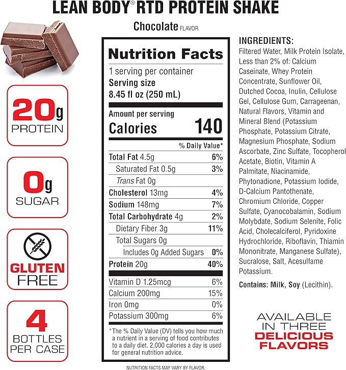 Labrada Lean Body Ready-to-Drink Chocolate Shake, 20g Protein, Whey Blend, 0 Sugar, Gluten Free, 22 Vitamins & Minerals, (Recyclable Carton & Lid - Pack of 4)
